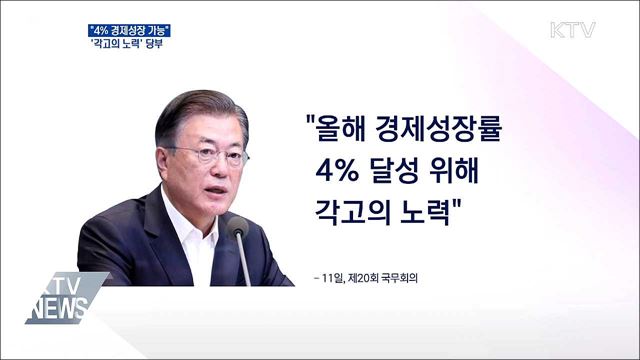 생방송 대한민국 2부 (851회)