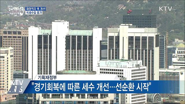 &#39;코로나 지출&#39;에도 재정적자 폭 개선···세수 증가