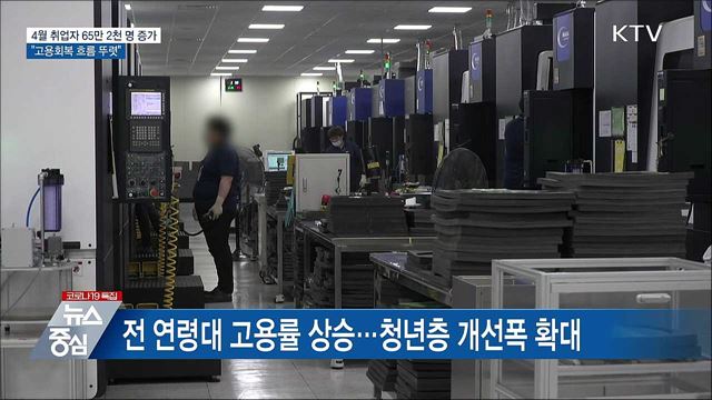 4월 취업자 65만 2천명 증가···&#34;고용회복 흐름 뚜렷&#34;