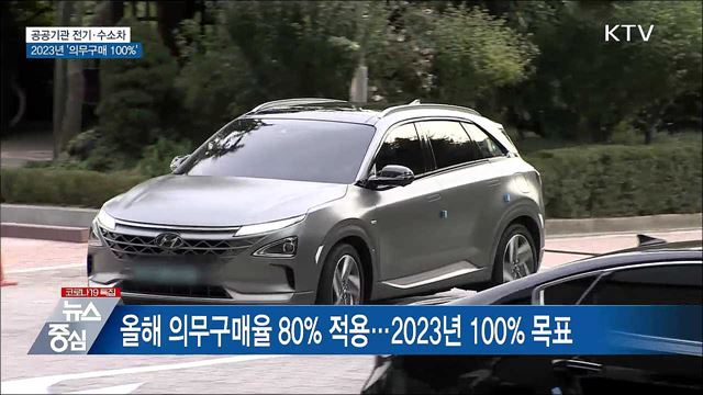 2023년 공공기관 전기·수소차 의무구매 100&#37;
