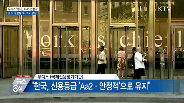 무디스, 한국 신용등급 &#39;Aa2, 안정적&#39; 유지
