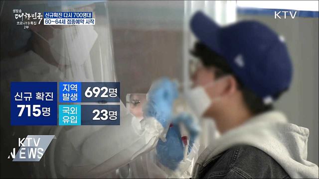 다시 700명대···60~64세 접종 예약 시작