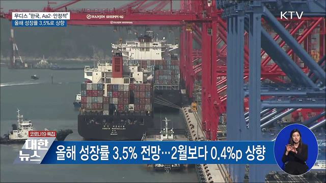 무디스, 한국 신용등급 &#39;Aa2, 안정적&#39; 유지
