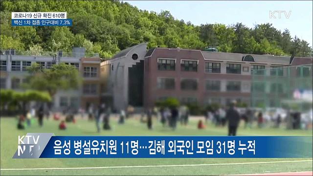 KTV 뉴스 (17시) (908회)