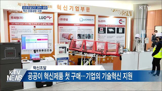공공조달 규모 28&#37; 성장···혁신·포용성장 지원