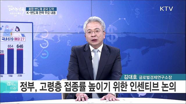 종합 반도체 강국 도약 K-반도체 전략 주요 내용 [경제&#38;이슈]