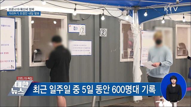 확산세 정체···거리두기 조정안 내일 발표
