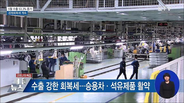 5월 수출 53.3&#37; 증가···경제회복세 계속