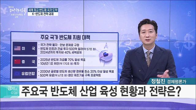 세계 최고 반도체 국가 도약, K-반도체 전략·과제 [경제&#38;이슈]
