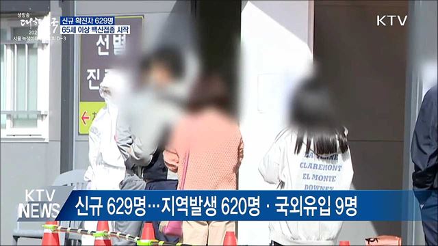신규확진 629명···65세 이상 백신접종 시작