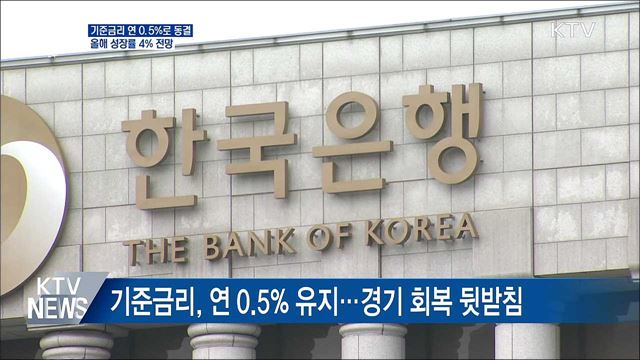 기준금리 연 0.5&#37;로 동결···올해 성장률 4&#37; 전망