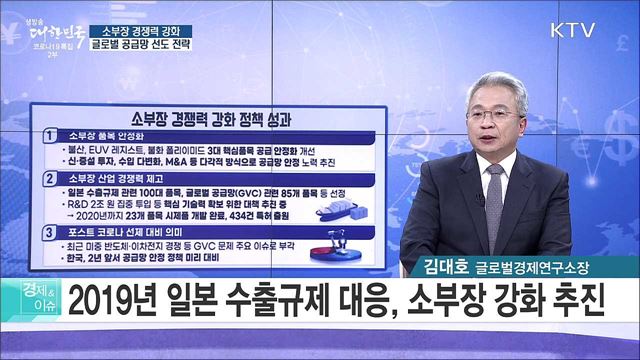 소부장 경쟁력 강화 글로벌 공급망 선도 전략 [경제&#38;이슈]