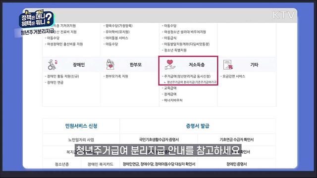 1인 가구 600만 시대 맞춤 프로젝트 / 카드혜택 누리는 생활문화 지원 정책