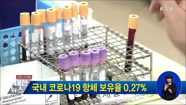 국내 코로나19 항체 보유율 0.27&#37;