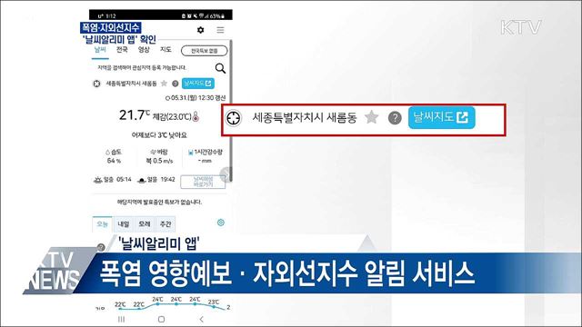 폭염·자외선지수 &#39;날씨알리미 앱&#39;으로 확인