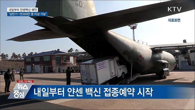 &#34;얀센 포함 상반기 1천300만명 이상 접종 가능&#34;