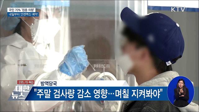 국민 70&#37; &#39;접종 의향&#39;···내일부터 얀센백신 예약