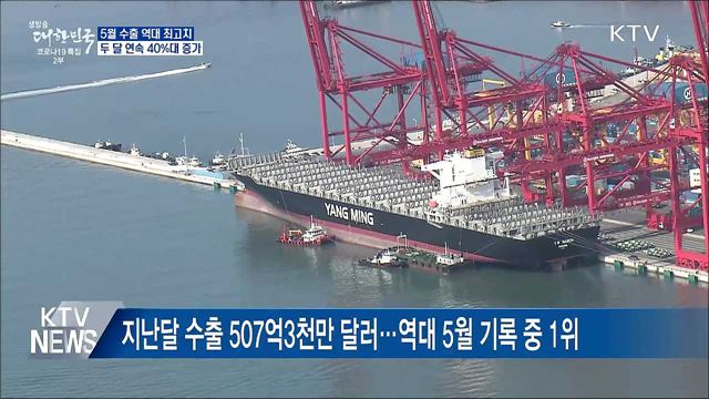 5월 수출 45.6&#37;↑···32년 만에 최대폭 증가