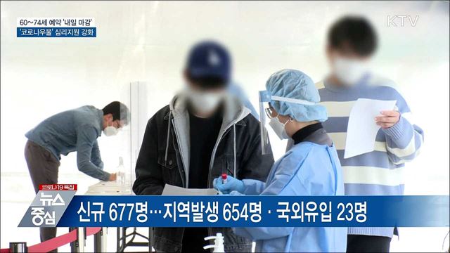 60~74세 예약 &#39;내일 마감&#39;···코로나우울 심리지원
