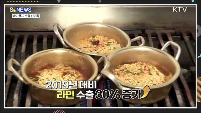 코로나19에도 수출 &#39;역대 최고&#39; 기록한 K-푸드 [S&#38;News]