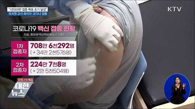 접종자 700만 명 돌파···&#34;1천300만 명 목표 조기 달성&#34;