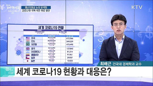 재난지원금 논의 본격화, 코로나19 극복·국민 위로 방안 [경제&#38;이슈]