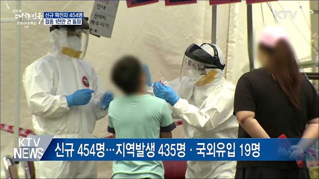 신규 확진 454명···접종 1천만 건 돌파