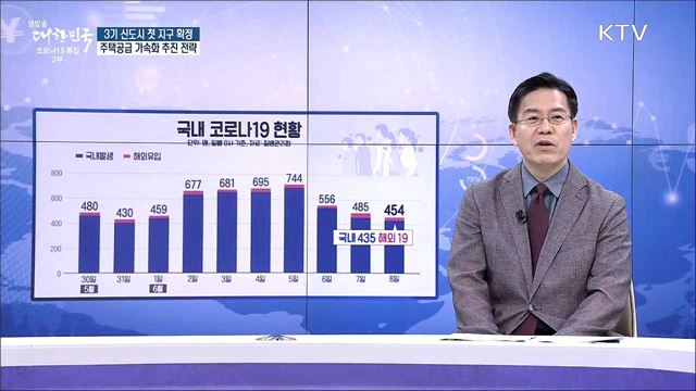 3기 신도시 첫 지구 확정, 주택공급 가속화 추진 전략 [경제&#38;이슈]