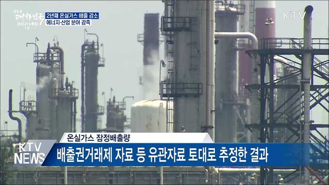 2년 연속 온실가스 배출 감소···2018년 대비 10.9&#37;↓