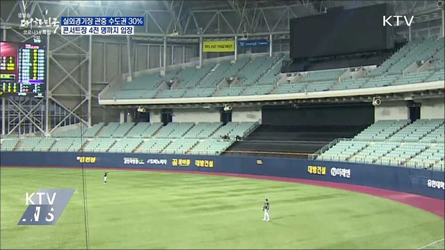 실외경기장 관중 수도권 30&#37;···콘서트장 4천 명까지