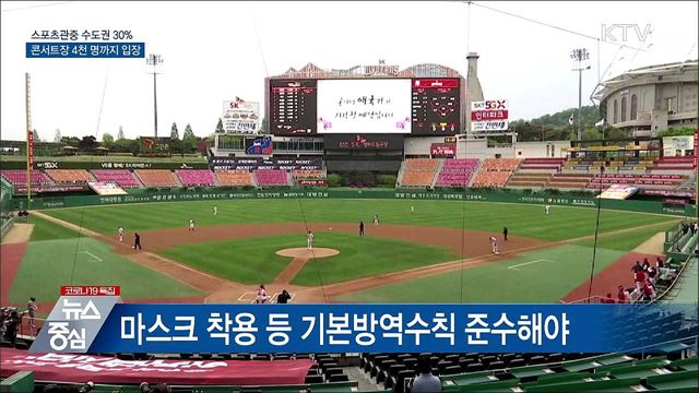 스포츠관중 수도권 30&#37;···콘서트장 4천 명까지
