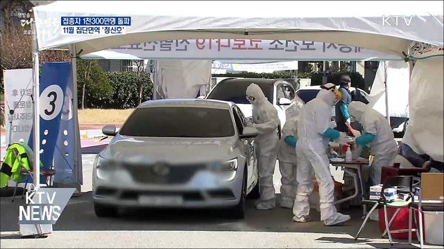 접종자 1천300만명 돌파···&#39;국민 25&#37;&#39; 완료