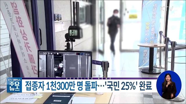 KTV 대한뉴스 (744회)