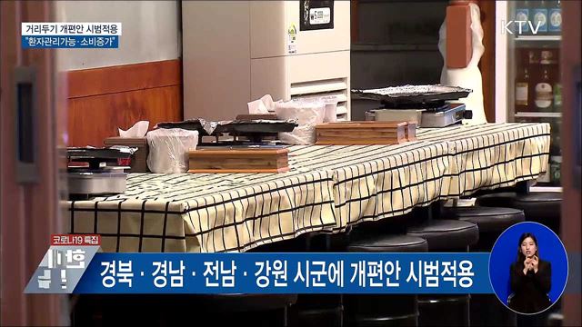 개편안 시범적용···&#34;환자 관리가능·소비 증가&#34;