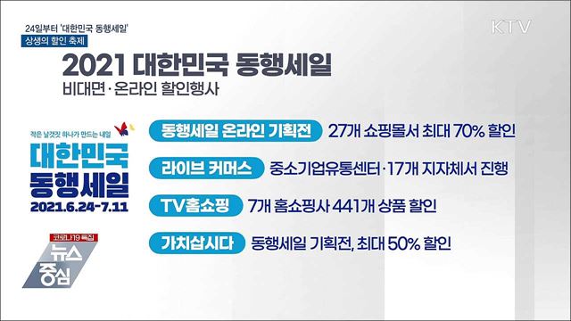 24일부터 &#39;대한민국 동행세일&#39;···상생의 할인 축제