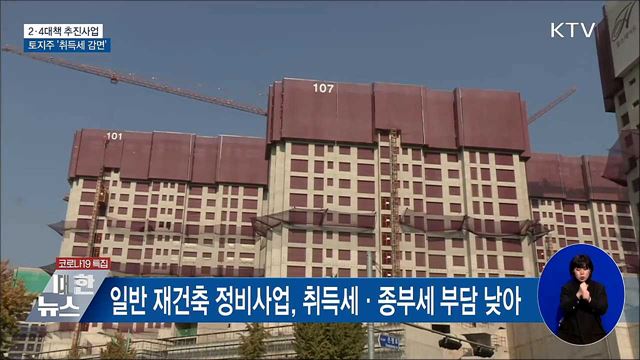 2·4대책 추진사업 토지주 &#39;취득세 감면&#39;