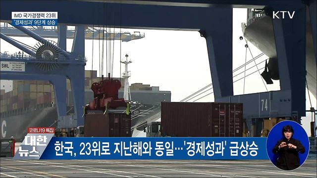 IMD 국가경쟁력 23위···&#39;경제성과&#39; 9단계 상승