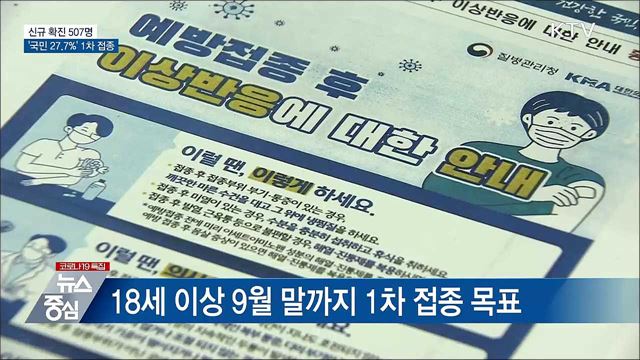 신규 확진 507명···&#39;국민 27.7&#37;&#39; 1차 접종