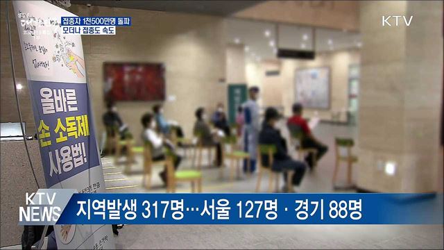 접종자 1천500만명 돌파···모더나 접종 &#39;속도&#39;