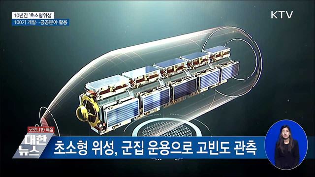 10년간 &#39;초소형위성&#39; 100기 개발···공공분야 활용