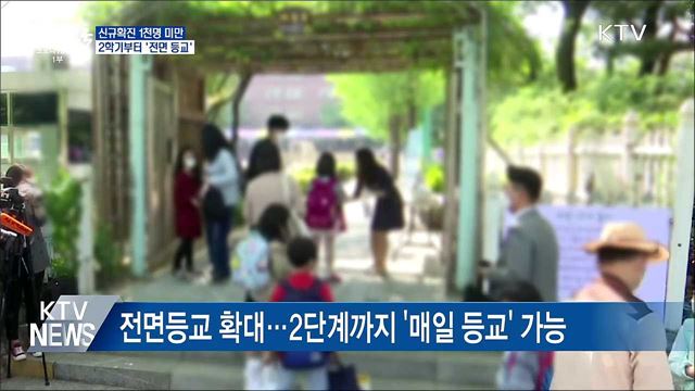 2학기부터 신규확진 1천명 미만 &#39;전면 등교&#39;