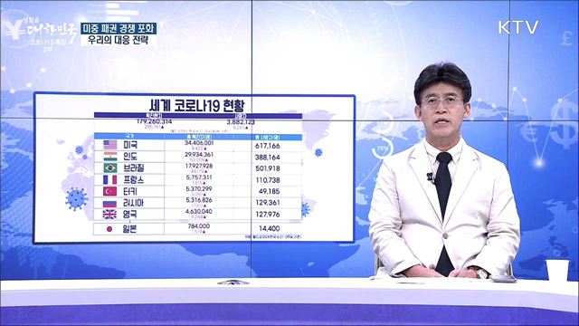 미중 패권 경쟁 포화, 우리의 대응 전략 [경제&#38;이슈]