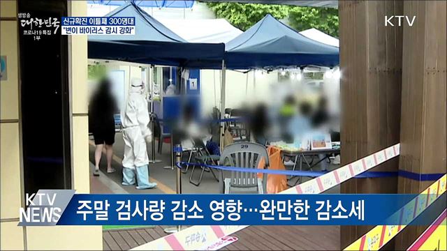 이틀째 300명대···&#34;변이 바이러스 감시 강화&#34;