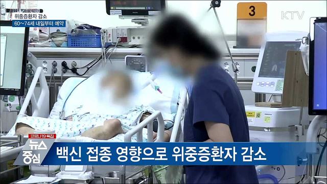 이틀째 300명대···위중증환자 감소