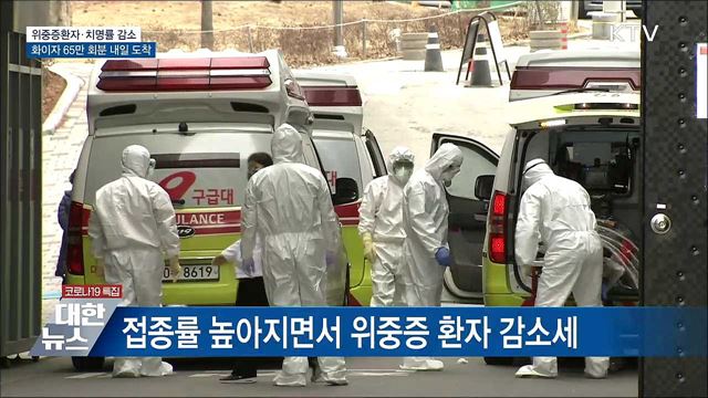 KTV 대한뉴스 (749회)