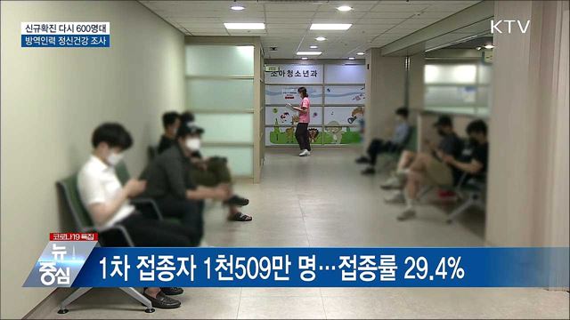 KTV 뉴스중심 (708회)
