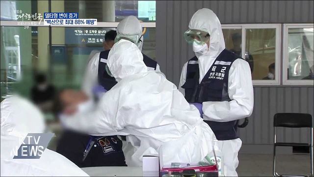 델타형 변이 증가···&#34;백신으로 최대 88&#37; 예방&#34;