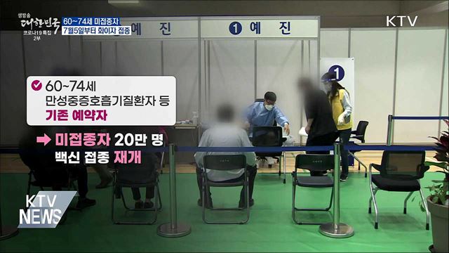생방송 대한민국 2부 (880회)
