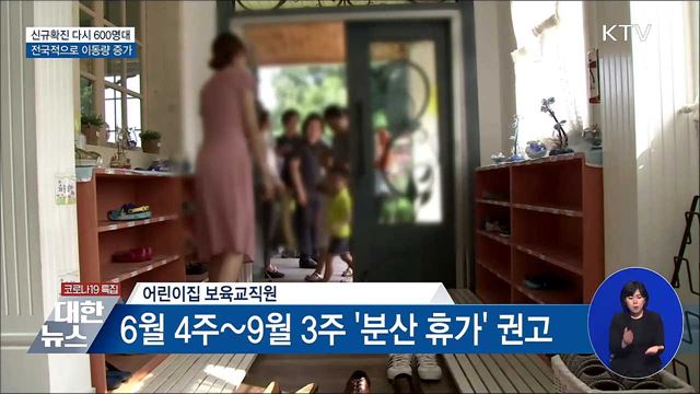 다시 600명대···이동량·감염경로미확인 증가