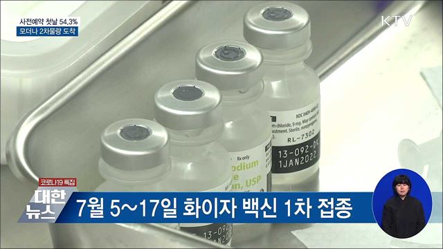 사전예약 첫날 54.3&#37;···모더나 2차물량 도착